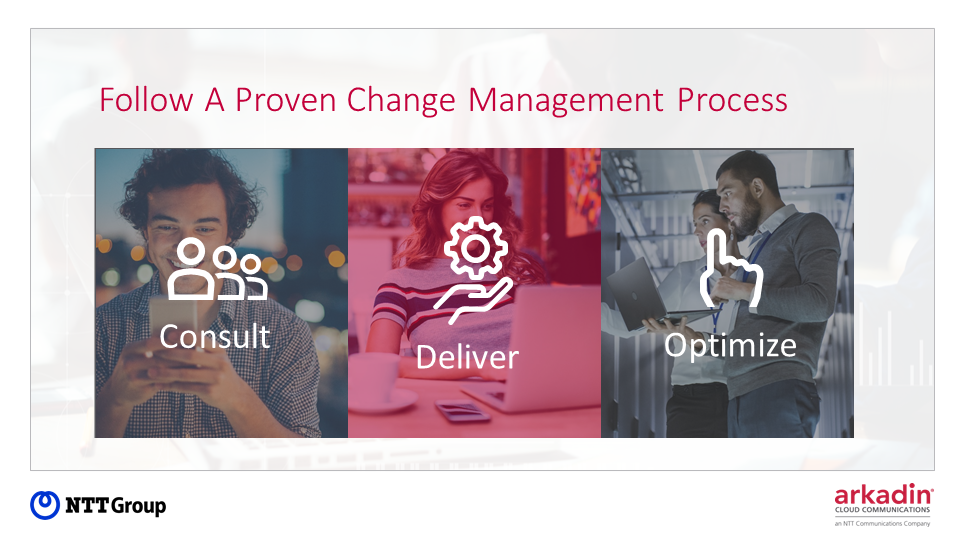 Follow a proven Change Management Process